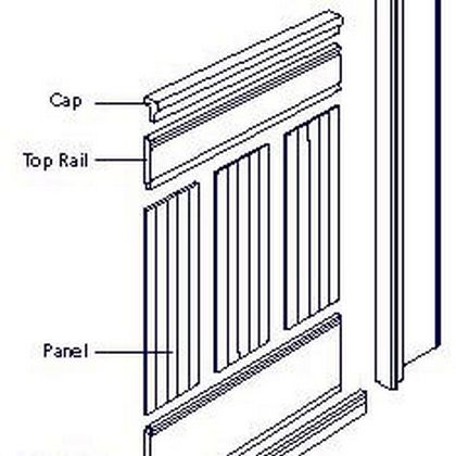 Parts of Wainscoting using Beadboard